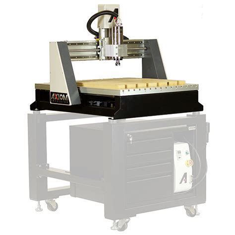 4 axis cnc machine axiom|axiom cnc machines reviews.